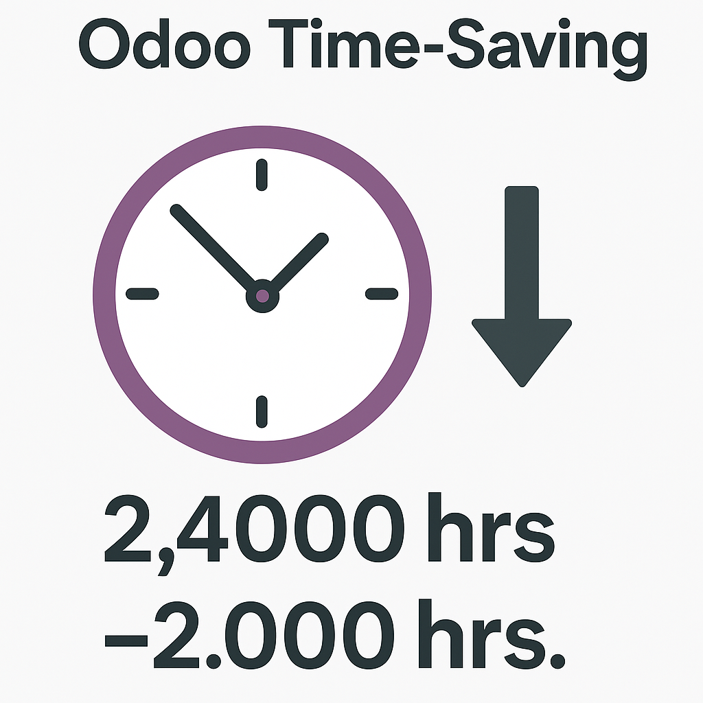 Odoo time saving