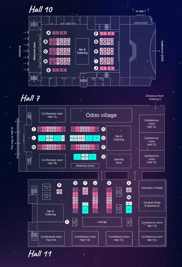 Odoo Experience map Odoo Experience map