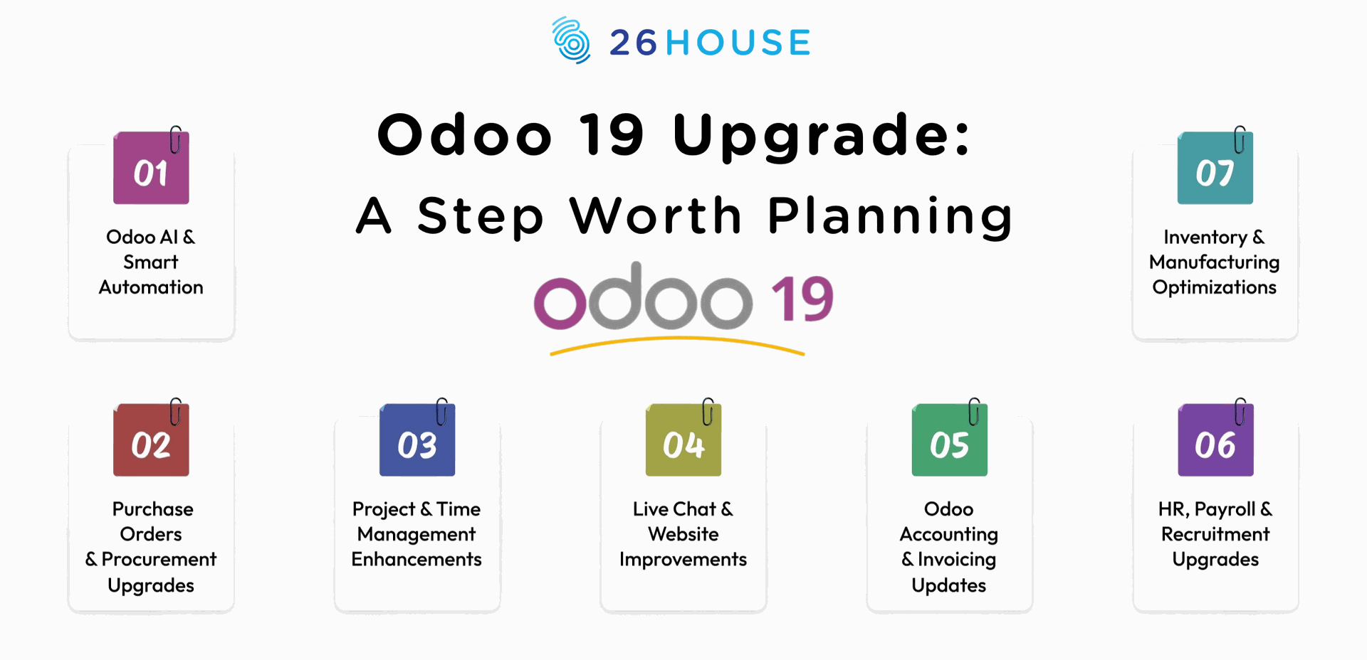 Odoo upgrade